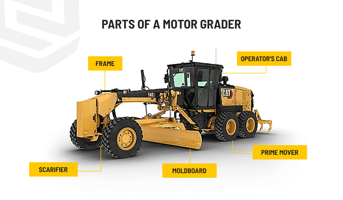 motor-grader-vs-dozer-when-to-use-which-nmc-cat